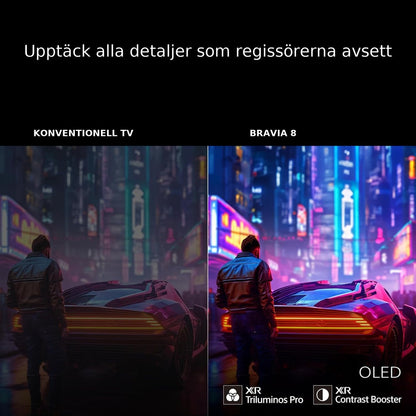 S-o-n-y BRAVIA 8 II 65 Inch TV